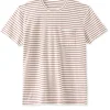 Tees + Henleys*Outerknown Saltwater Slub Pocket Tee Mineralredsmallstripe